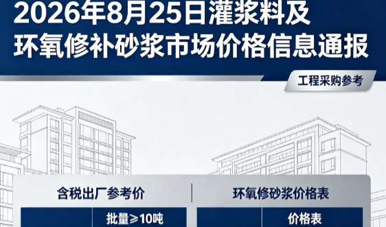 泽库2026年8月25日灌浆料及环氧修补砂浆市场价格信息通报